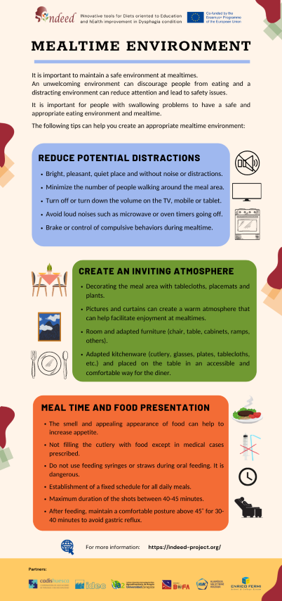 Mealtime environment