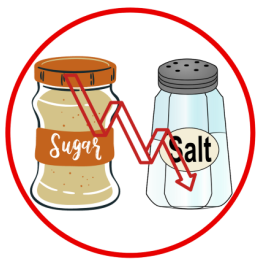 Salt and sugar