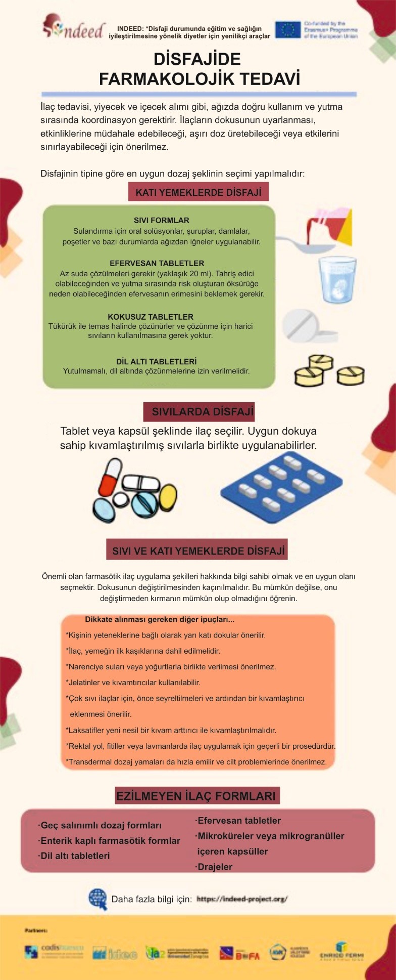 Pharmacological treatment in dysphagia