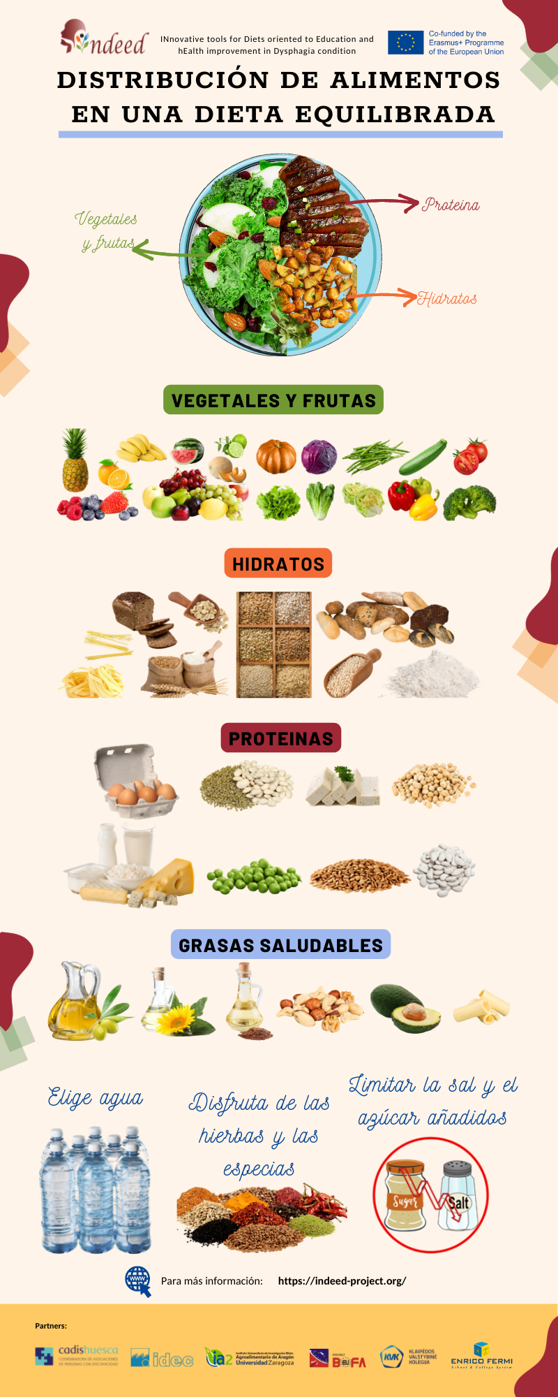 distrubution of foodstuffs