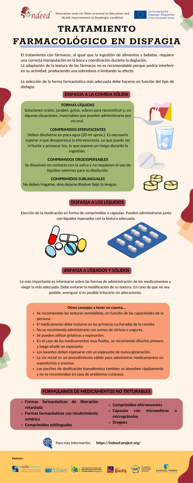 Pharmacological treatment in dysphagia