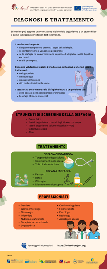 diagnosis and treatment