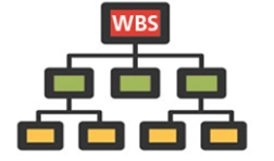 Figure 4: Different WBS structures in terms of levels